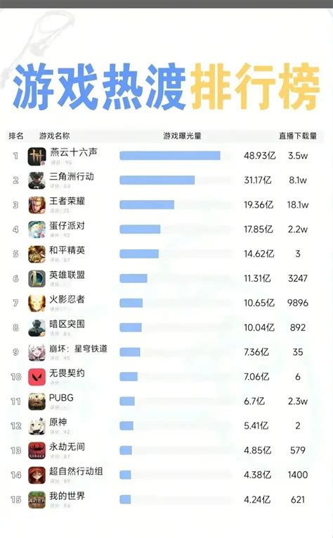 手机修仙物语用传媒报道:解读市场变化与机遇